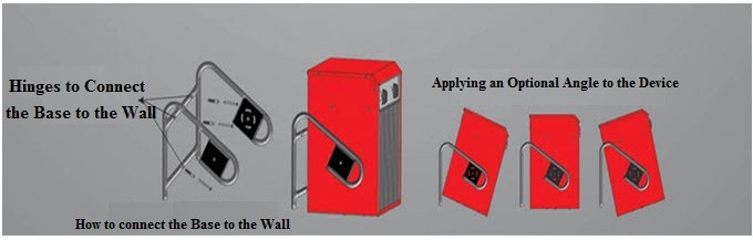 Model EH0150Energy three phase electric heater