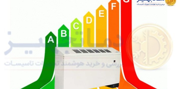 Fan coil power consumption