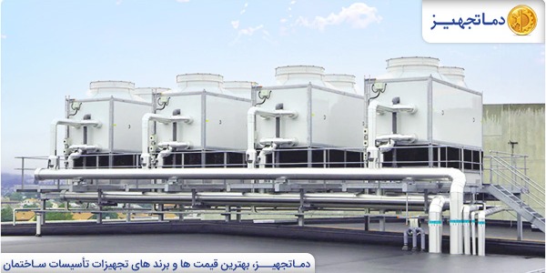 Closed circuit cooling tower