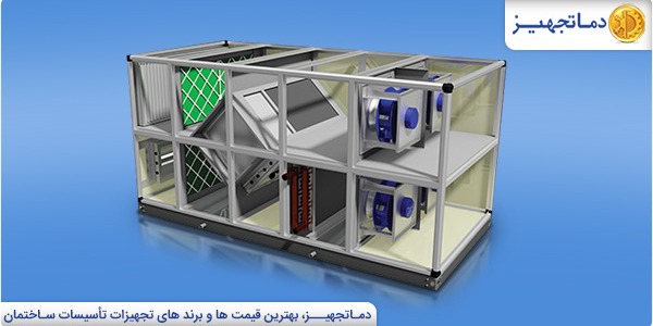 مكيف هواء استرداد الحرارة وتطبيقاته